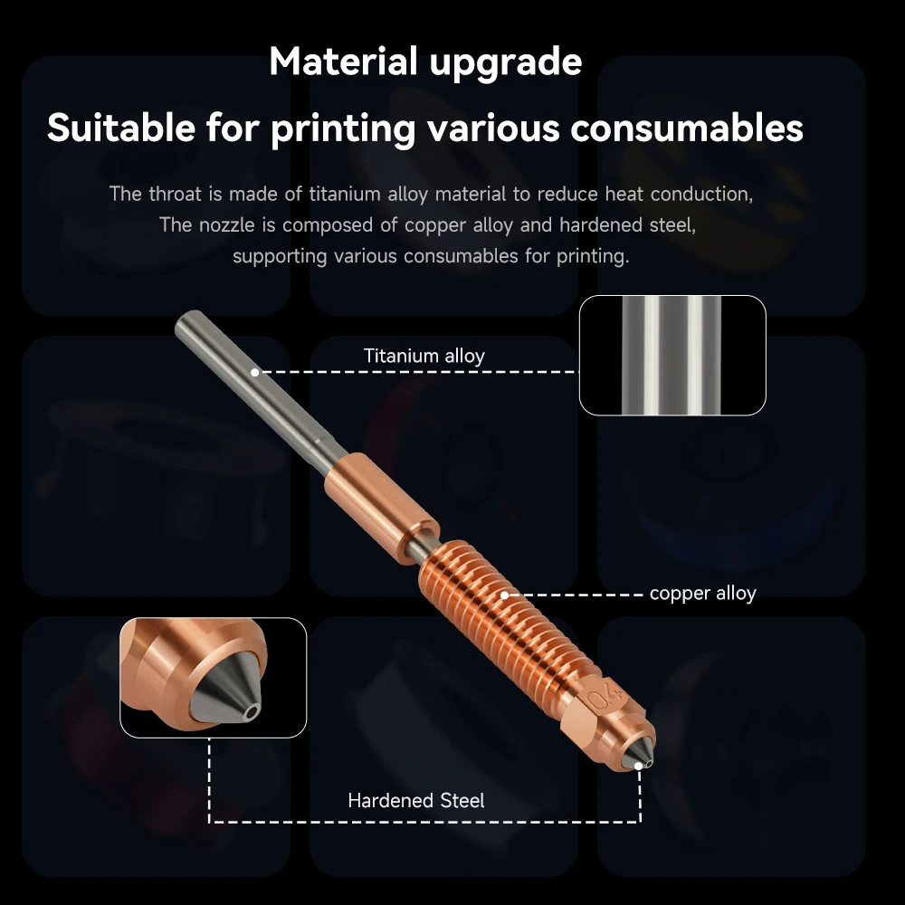 K1 Max Quick-Swap Nozzle K1 SE - Creality Printer Ender 3 评论和价格