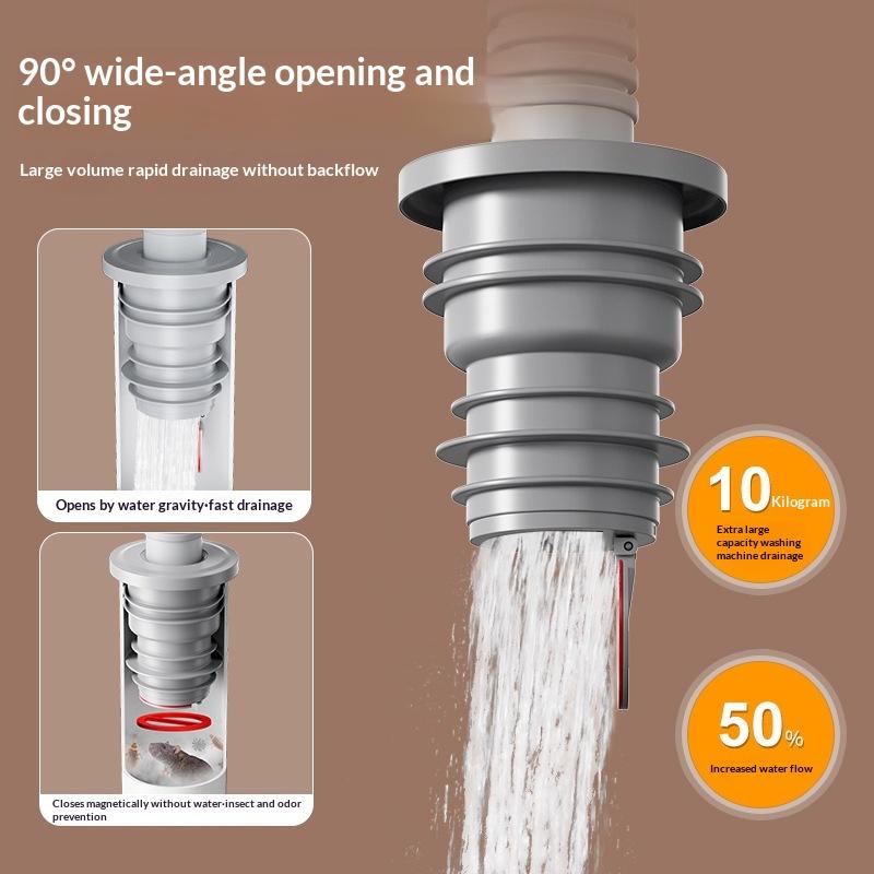 &Bathroom Sewer Seal Ring Anti - Drain Pipe Clip 评论和价格
