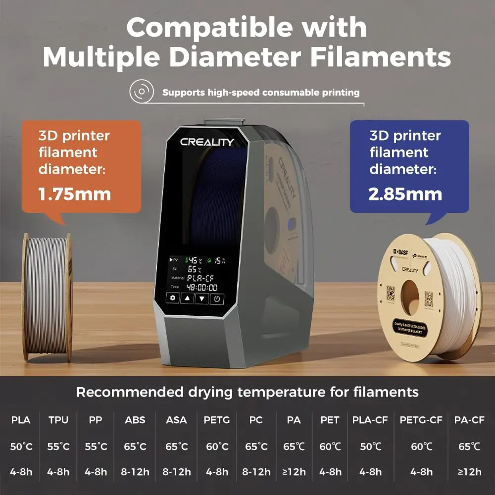 Creality Space Pi Filament Dry - Creality Printer Ender 3 V3 评论和价格