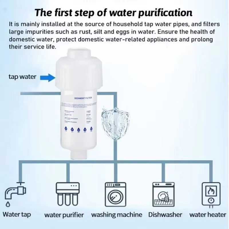 Pre-Filter Water Filter PP Cot - Shower Valve Cartridge 评论和价格