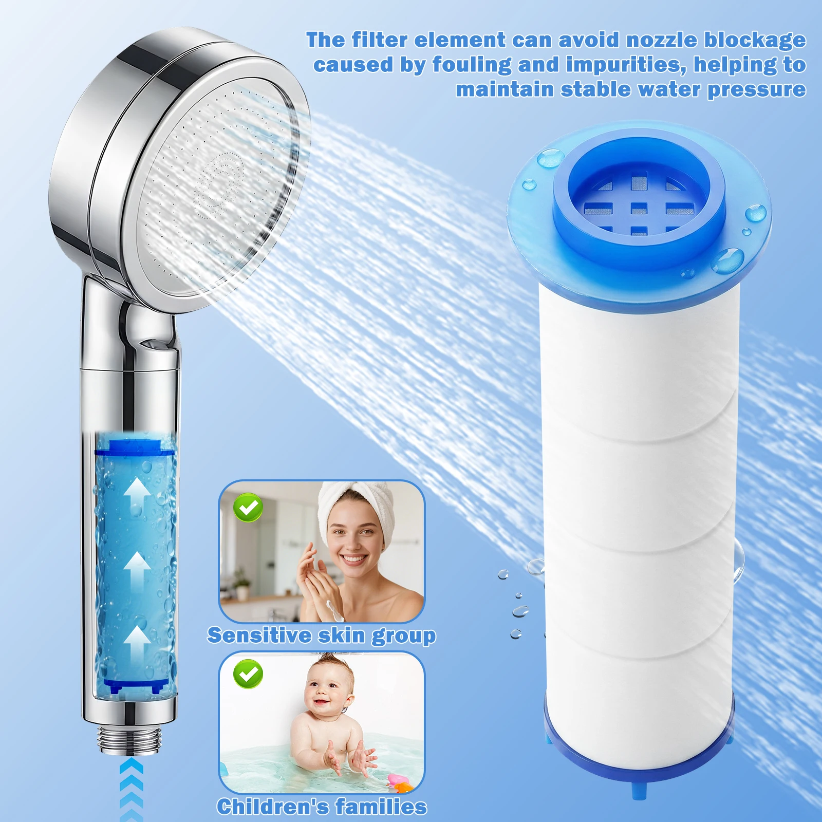 20Pcs Shower Head Filter PP Co - Shower Valve Cartridge 评论和价格